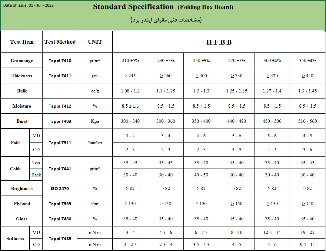 Table-img-12 Table-img-12